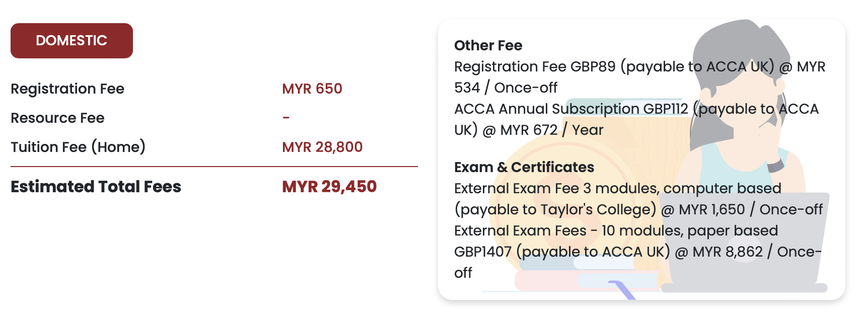 university-fees-in-malaysia-what-is-the-estimated-cost-uni-enrol